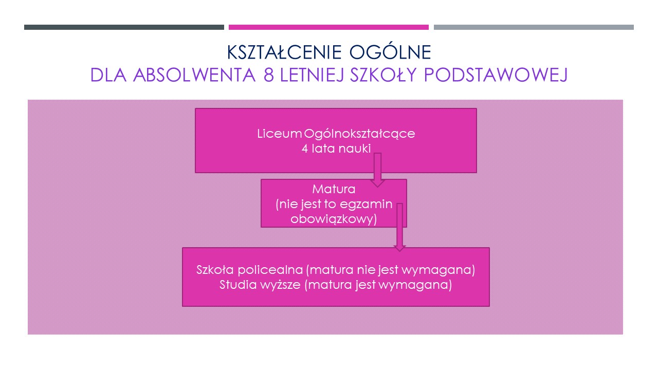 ogolne